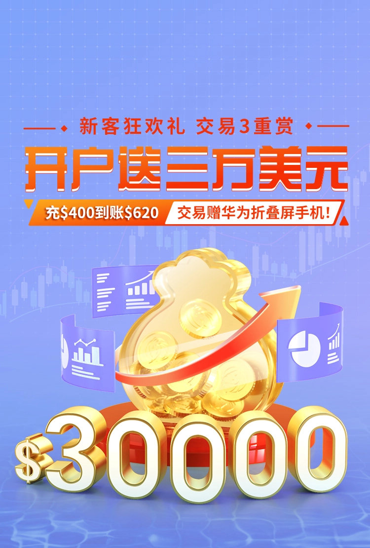 新客赠金| 优惠活动